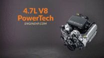 Chrysler Engine: 4.7L V8 PowerTech Hp, Performance, and Legacy