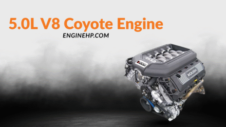 Ford Engines 5.0L V8 Coyote Engine Hp, Reliability, and Performance