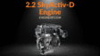 Mazda Engines 2.2 SkyActiv-D Engine Hp, Reliability, and Performance